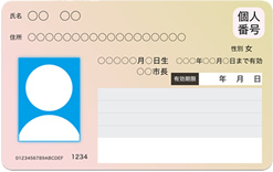 マイナンバーカード